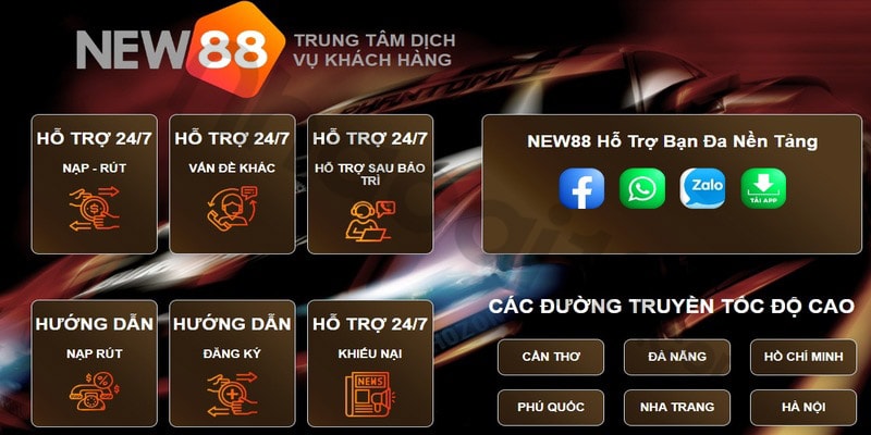 Một số điểm nổi bật tại nhà cái New88